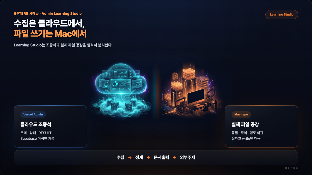 Learning Studio 파이프라인 슬라이드 01 / 06
